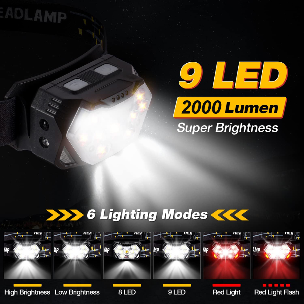 Waterproof LED Head Torch Type - Outdoor Camping Jobs 评论和价格
