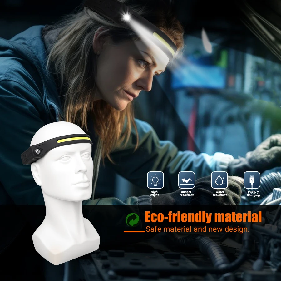 Rechargeable Headlamp 350 Lume - Outdoor Camping And Fishing 评论和价格