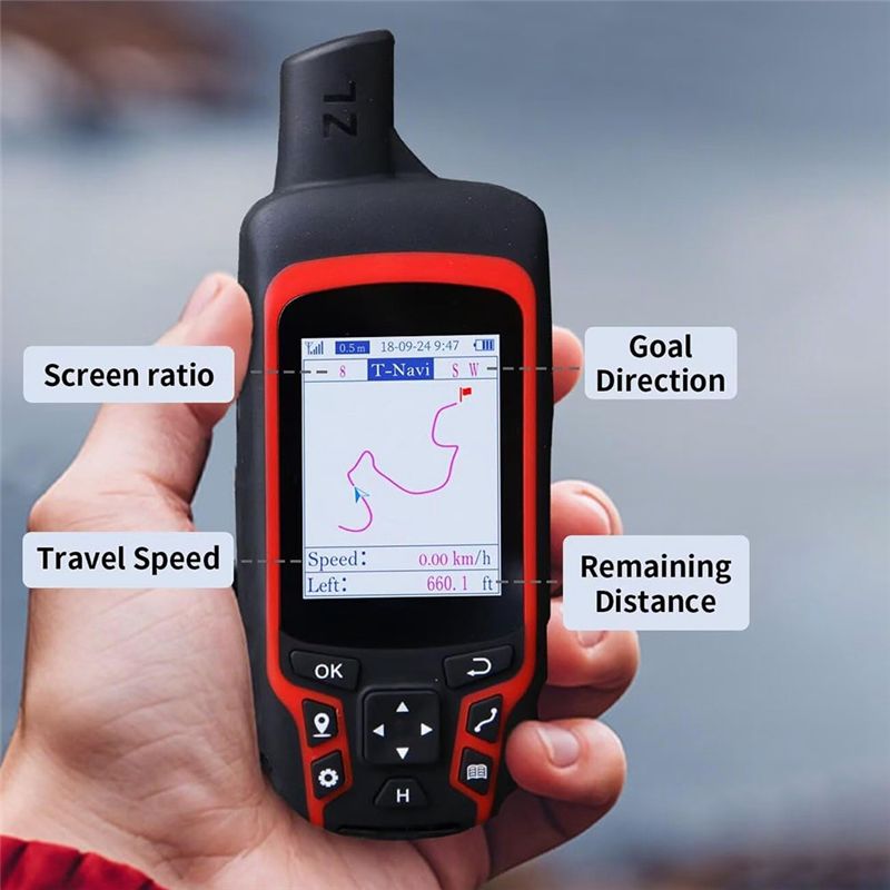 ABZZ-GPS For Hiking Handheld A - Outdoor Camping Rug 评论和价格