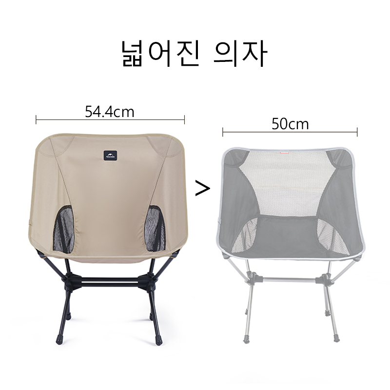 Naturehike 2023 Camping Chair  - Outdoor Camping Table And Chairs 评论和价格