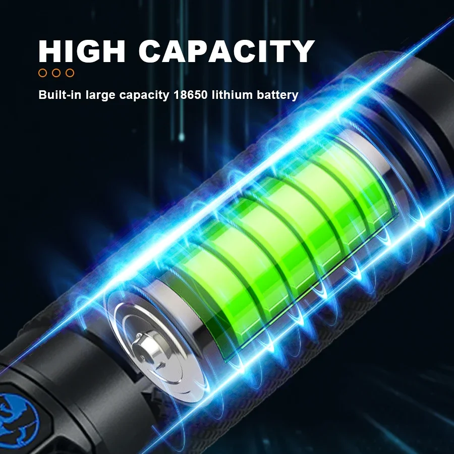 Ultra-Bright Rechargeable Flas - Outdoor Camping And Fishing 评论和价格