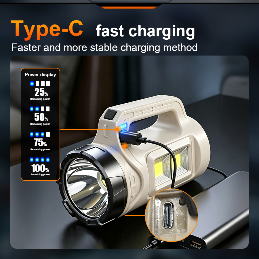 Multiscene Handheld LED Torch  - Outdoor Camping And Fishing 评论和价格