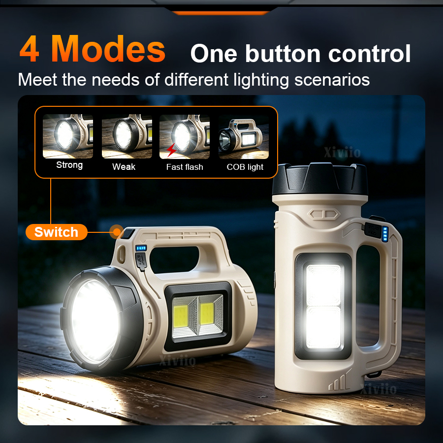 Multiscene Handheld LED Torch  - Outdoor Camping And Fishing 评论和价格