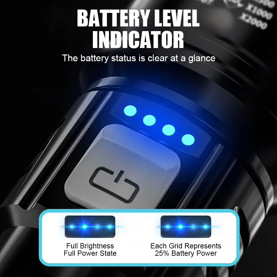 High Power P50 LED Flashlight  - Outdoor Camping Lighting 评论和价格