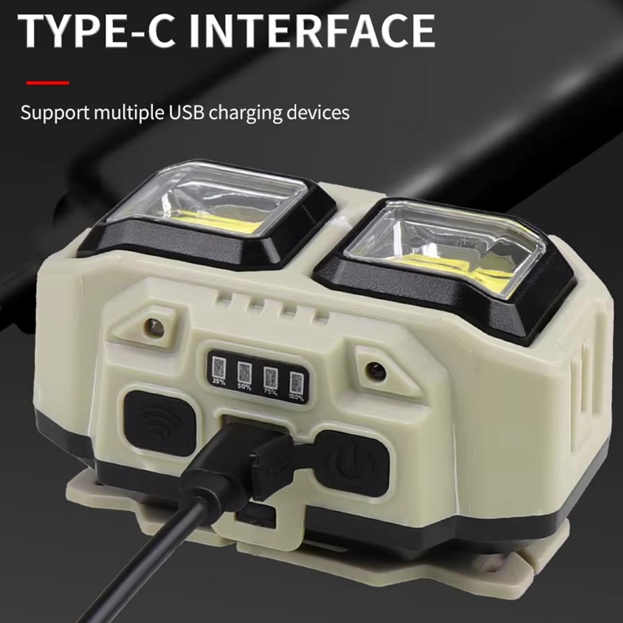 COB LED Headlamp Rechargeable  - Outdoor Camping Jobs 评论和价格