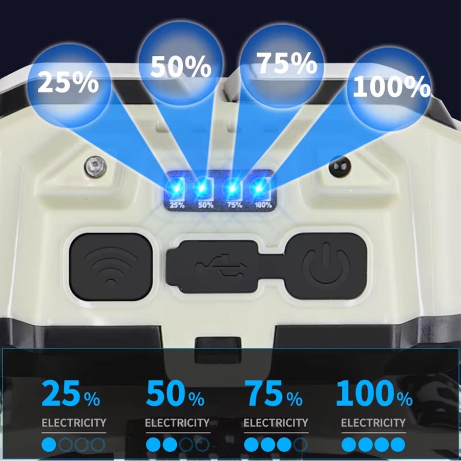 COB LED Headlamp Rechargeable  - Outdoor Camping Jobs 评论和价格