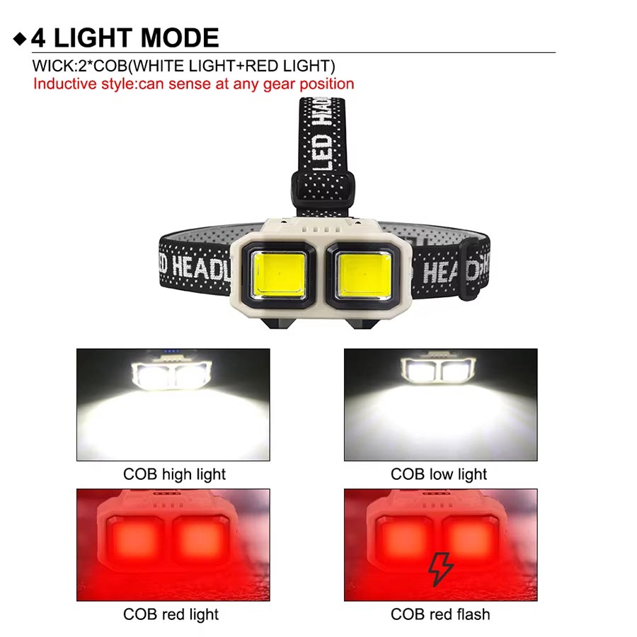 COB LED Headlamp Rechargeable  - Outdoor Camping Jobs 评论和价格